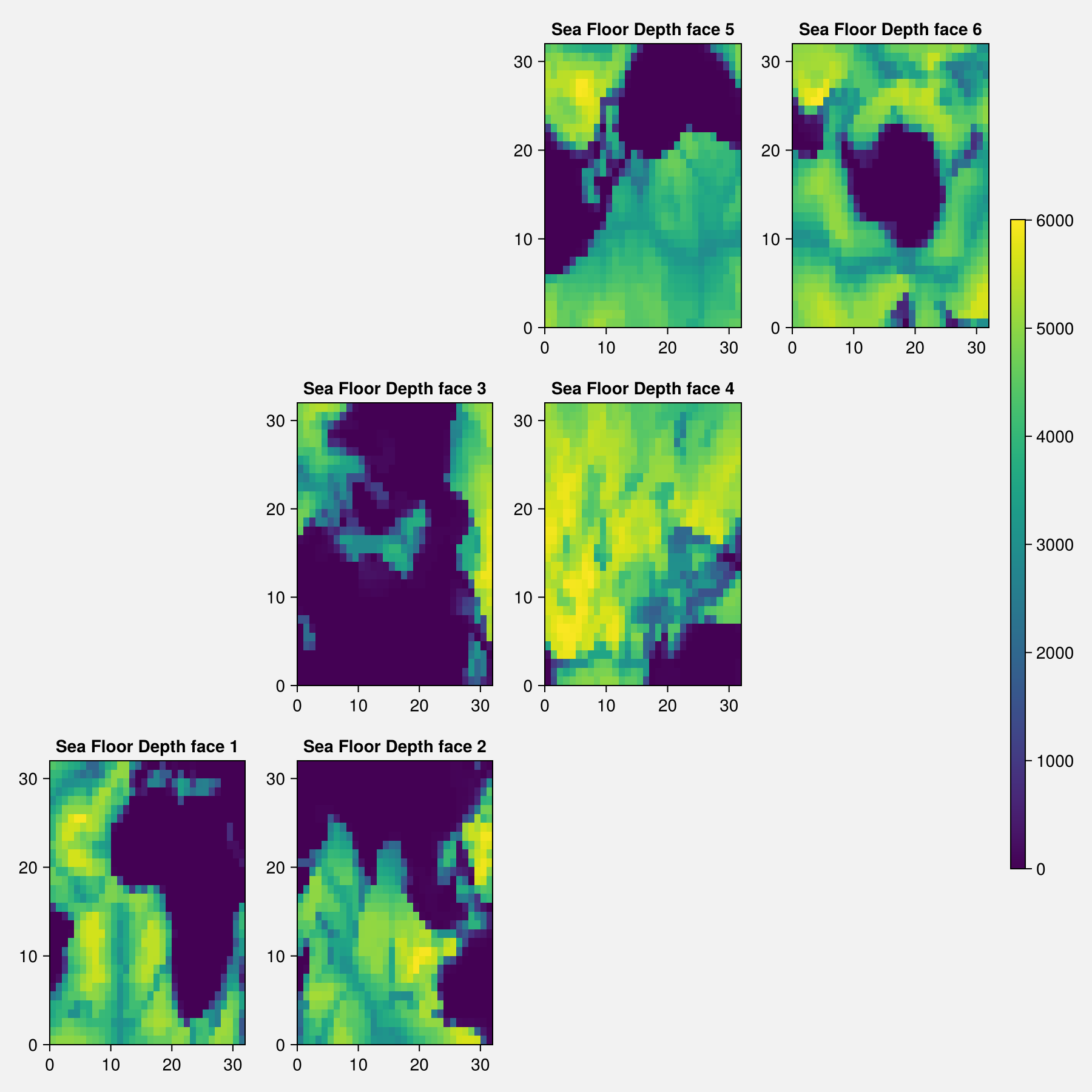 Example block output